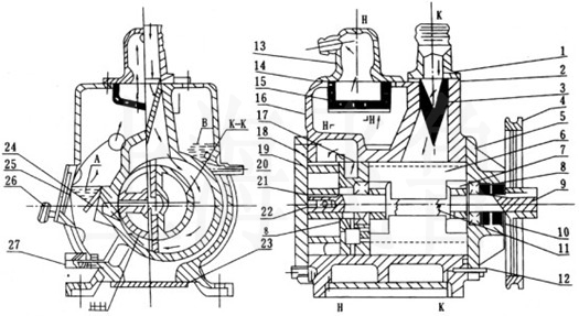 2X型旋片式真空泵的結構圖
