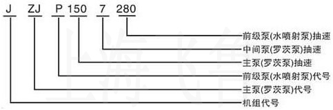 羅茨水噴射真空機組型號意義